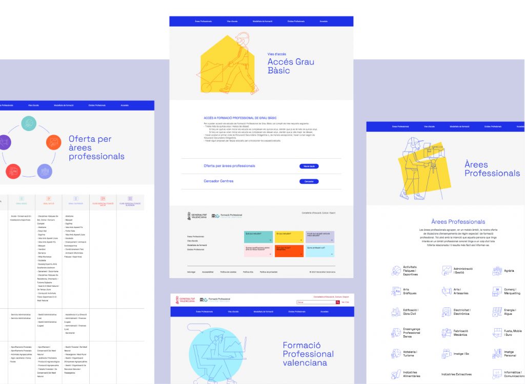 Pixelarte estudio de diseño gráfico- Diseño web para la Formación profesional de la Generalitat Valenciana